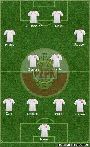 Poland Formation 2011
