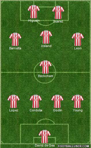 Atlético Madrid B Formation 2011