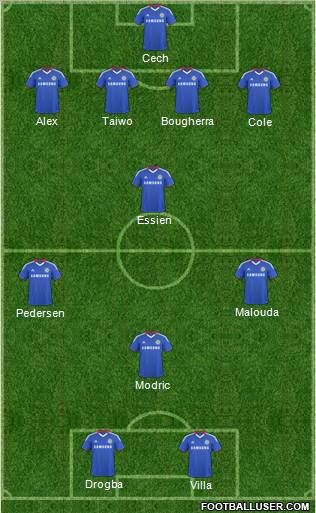 Chelsea Formation 2011