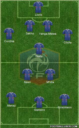 France Formation 2011