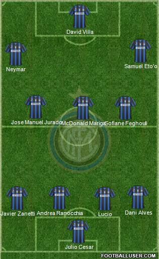 F.C. Internazionale Formation 2011