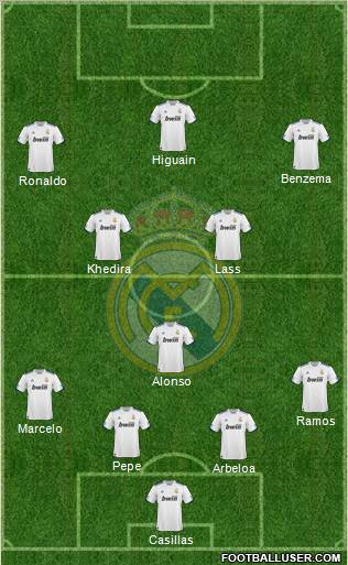 Real Madrid C.F. Formation 2011