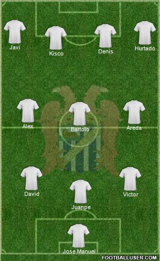 Águilas C.F. Formation 2011