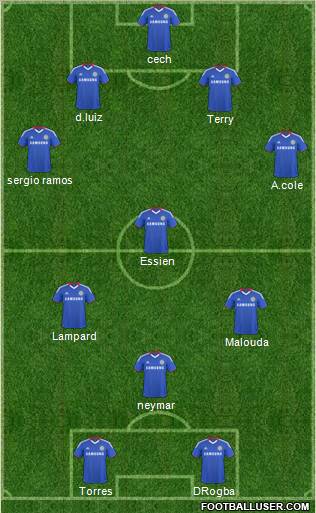 Chelsea Formation 2011