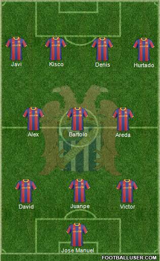 Águilas C.F. Formation 2011
