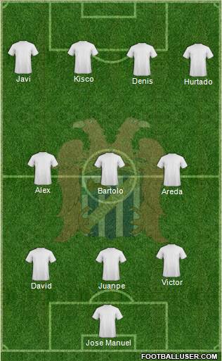 Águilas C.F. Formation 2011