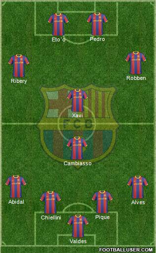 F.C. Barcelona Formation 2011