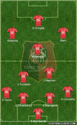 Stade Rennais Football Club Formation 2011