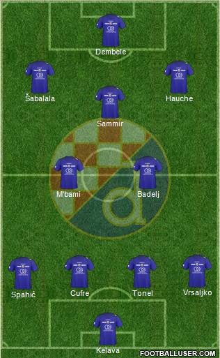 NK Dinamo Formation 2011