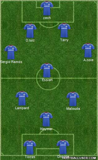 Chelsea Formation 2011
