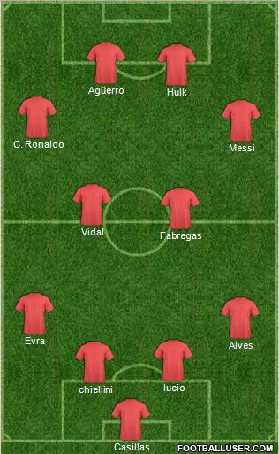 Dream Team Formation 2011