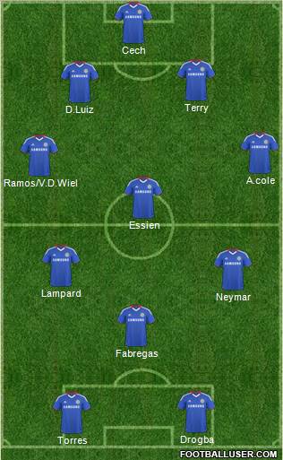 Chelsea Formation 2011
