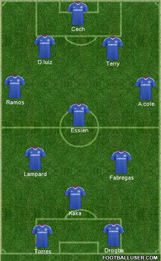 Chelsea Formation 2011