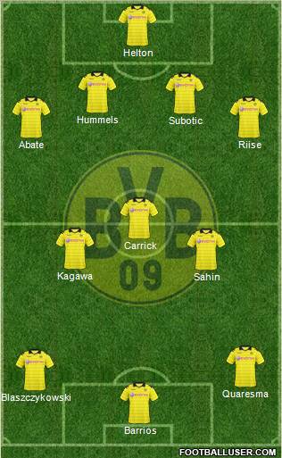 Borussia Dortmund Formation 2011