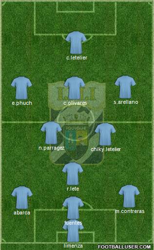 CD Municipal Iquique S.A.D.P. 4-2-3-1 football formation