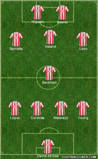 Atlético Madrid B Formation 2011