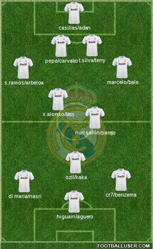 Real Madrid C.F. Formation 2011