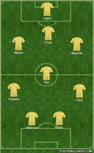 Pro Evolution Soccer Team Formation 2011