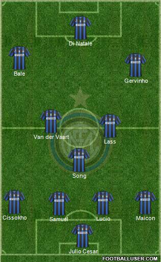 F.C. Internazionale Formation 2011