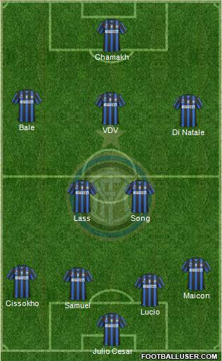 F.C. Internazionale Formation 2011