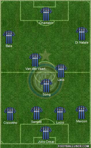 F.C. Internazionale Formation 2011