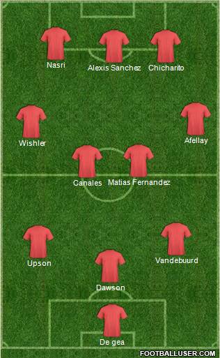 Pro Evolution Soccer Team Formation 2011