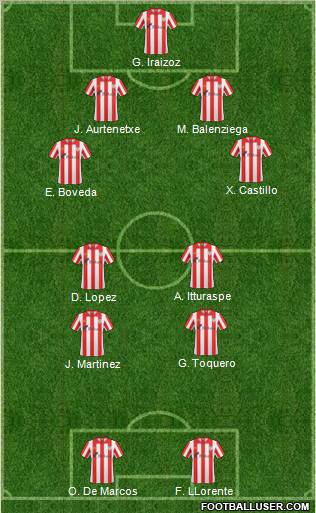 Bilbao Athletic Formation 2011