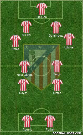 C. Atlético Madrid S.A.D. Formation 2011