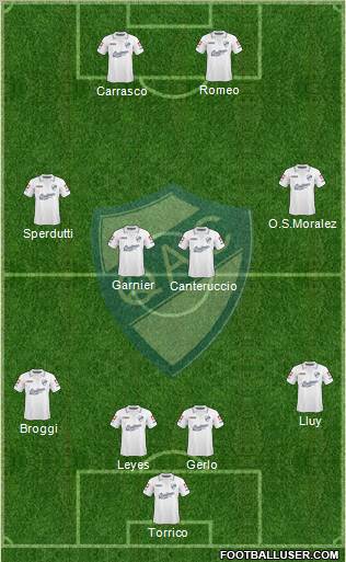 Quilmes 4-4-2 football formation