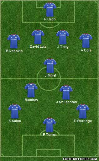 Chelsea Formation 2011