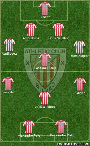Athletic Club Formation 2011