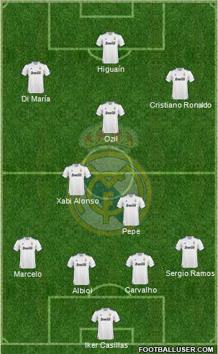 Real Madrid C.F. Formation 2011