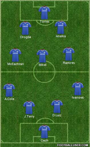 Chelsea Formation 2011