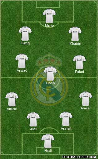 Real Madrid C.F. Formation 2011