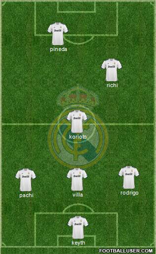 Real Madrid C.F. Formation 2011