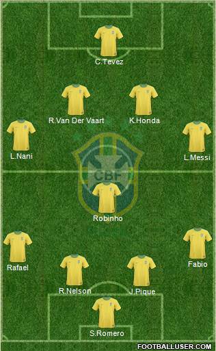 Brazil Formation 2011
