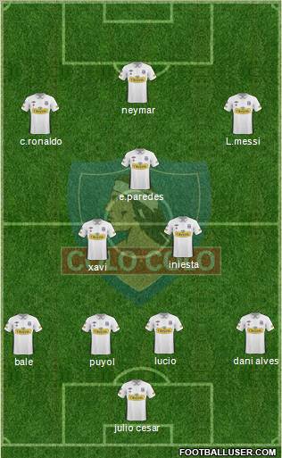 CSD Colo Colo football formation