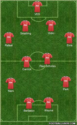 Manchester United Formation 2011