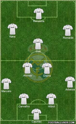 Real Madrid C.F. Formation 2011