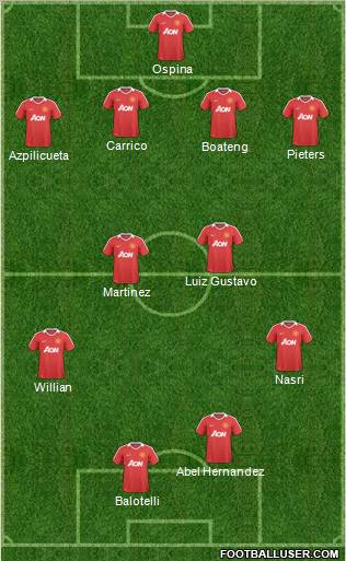 Manchester United Formation 2011