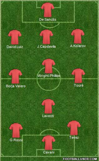 Europa League Team Formation 2011