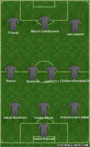 Fifa Team Formation 2011