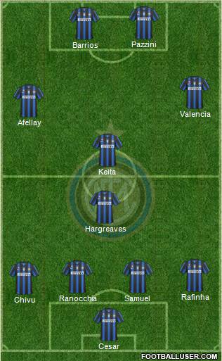 F.C. Internazionale Formation 2011