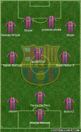 F.C. Barcelona Formation 2011