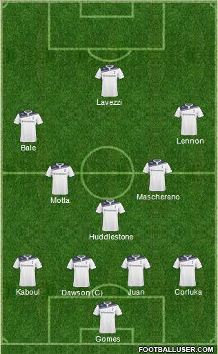 Tottenham Hotspur Formation 2011