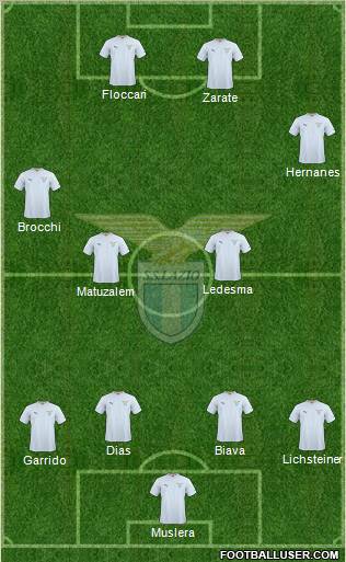 S.S. Lazio Formation 2011