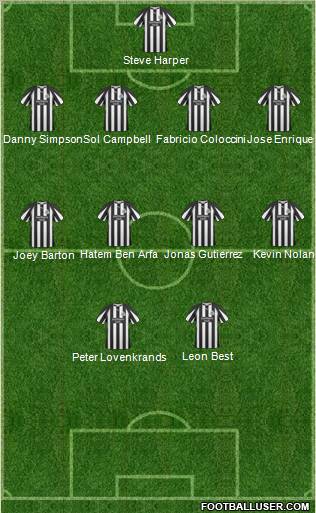 Newcastle United Formation 2011
