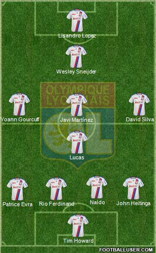 Olympique Lyonnais Formation 2011