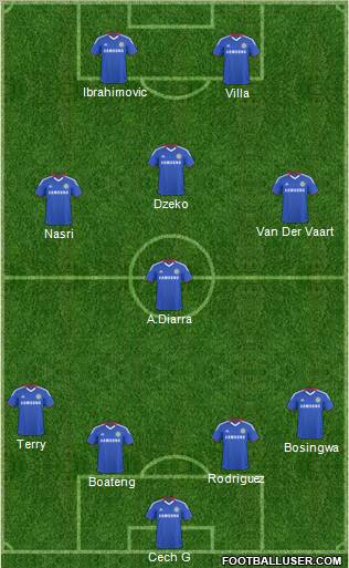 Chelsea Formation 2011