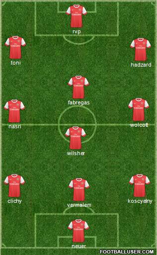 Arsenal Formation 2011